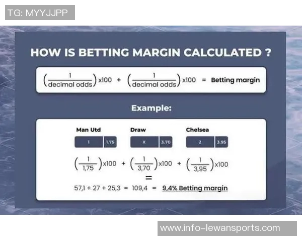 足球赔付率解析及其对投注策略的影响与应用探讨
